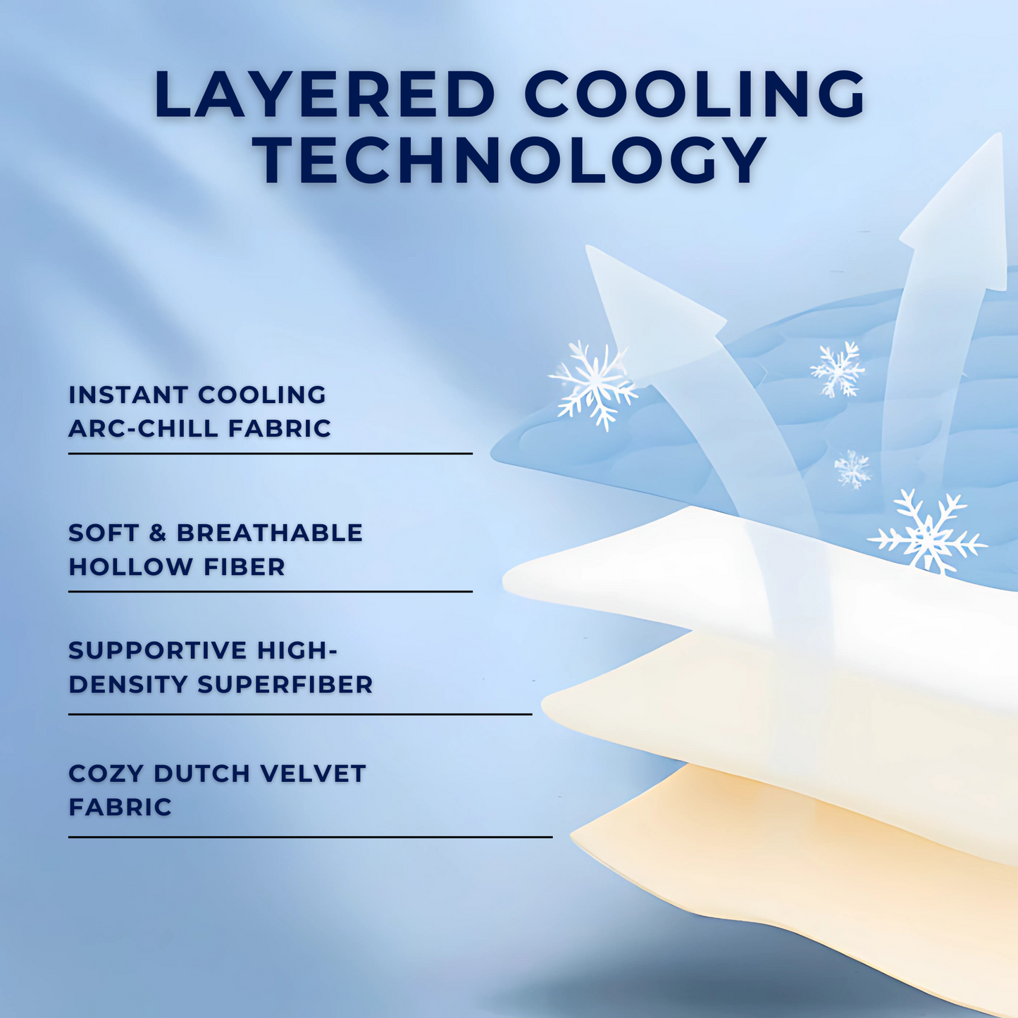 CleanGo™ Dog Cooling Mat